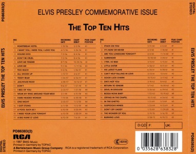 The Top Ten Hits - Tyrkey 1994 - BMG PD86383(2)