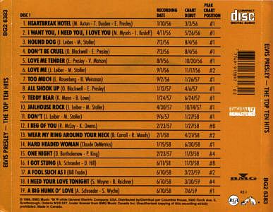 CD 1 - The Top Ten Hits - 2CDs - BMG BG2 6383 - Columbia House Music Club - Canada 1988