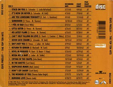 CD 2 - The Top Ten Hits - 2CDs - BMG BG2 6383 - Columbia House Music Club - Canada 1988