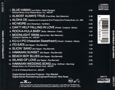 Blue Hawaii - USA 1995 - BMG 3683-2-R