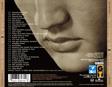 ELV1S - 30 #1 Hits - India 2002 - BMG 07863 68079 2