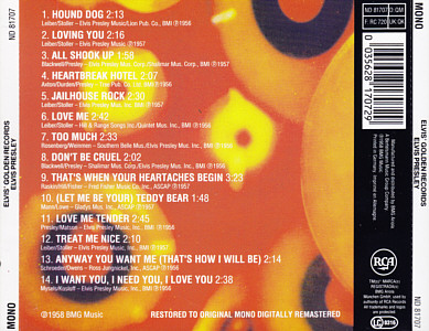 Elvis' Golden Records - Philippines 1996 - BMG ND 81707 - Elvis Presley CD