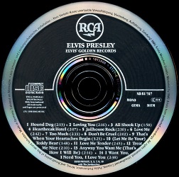 Elvis' Golden Records - Germany 1990 - BMG ND 81707