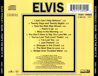 That's The Way It Is - Germany 1994 - BMG 74321 14690 2 - Elvis Presley CD