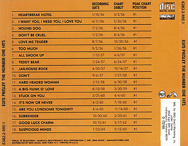 The Number One Hits - USA 1991 - Direct Marketing - BMG 6382-2-RRE-1 - Elvis Presley CD