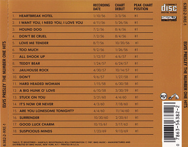 The Number One Hits - USA 1998 - BMG 6382-2-RRE-1 - Elvis Presley CD