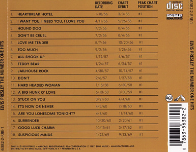 The Number One Hits - USA 1998 - BMG 6382-2-RRE-1 - Elvis Presley CD
