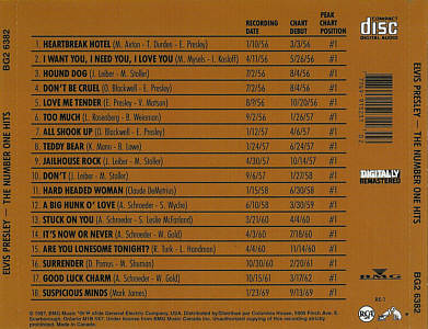 The Number One Hits - Canada 1997 -CRC - BMG BG2-6382