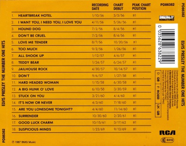 The Number One Hits - Germany 1987 - BMG PD 86382