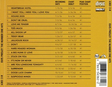 The Number One Hits - USA (Japan) 1987 - BMG 6382-2-R