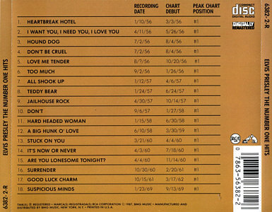 The Number One Hits - USA 1988 - BMG 6382-2-R - Elvis Presley CD