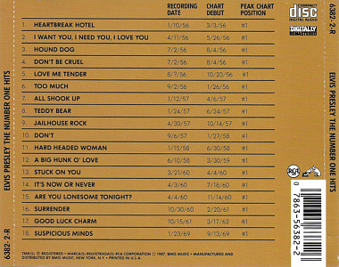 The Number One Hits - USA 1989 - BMG 6382-2-R - Elvis Presley CD
