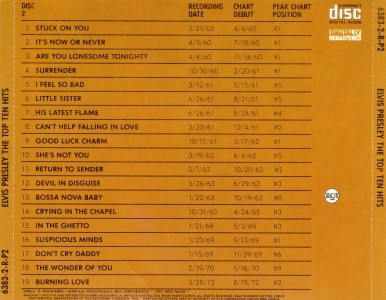 The Top Ten Hits - Australia 1987 - BMG 6383-2-R
