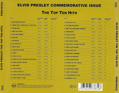 The Top Ten Hits - Australia 1995  - BMG PD 86383 - Elvis Presley CD