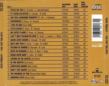 The Top Ten Hits - USA 2000 - BMG BG2 6383 - CRC - Elvis Presley CD