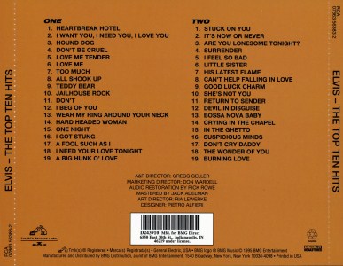 The Top Ten Hits - 2CDs - 07863 56383-2 - BMG Direct Marketing - USA 1996
