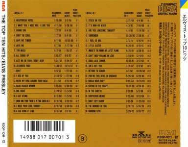 The Top Ten Hits - Japan 1991 - R30P-1011-12