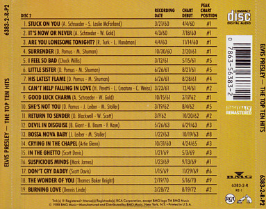 The Top Ten Hits - USA (made in Germany) 1987 - BMG 6383-2-R   - Elvis Presley CD