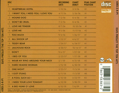  The Top Ten Hits - USA 1988 - BMG 6383-2-R-P1,2 RE-1 - Elvis Presley CD