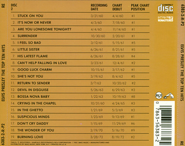  The Top Ten Hits - USA 1988 - BMG 6383-2-R-P1,2 RE-1 - Elvis Presley CD