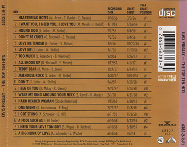 The Top Ten Hits - USA 1991 - BMG 6383-2-R - Elvis Presley CD