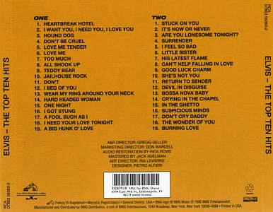 The Top Ten Hits - 2CDs - 07863-56383-2 - BMG Direct Marketing - USA 2002