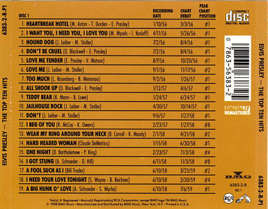 CD 1 - The Top Ten Hits - 2CDs - BMG 6383-2-R - USA 1992