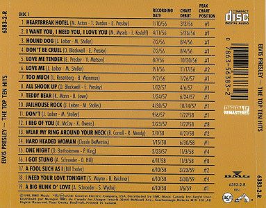 The Top Ten Hits - Canada 1992 - BMG 6383-2-R-  Elvis Presley CD