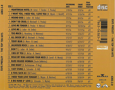 The Top Ten Hits - Canada 1992 - BMG 6383-2-R- Elvis Presley CD
