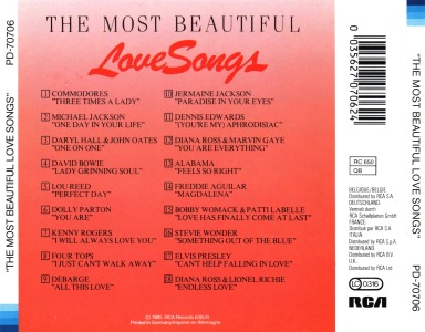 Song beautiful the lyrics love most 72 Best